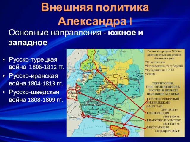 Внешняя политика Александра I Русско-турецкая война 1806-1812 гг. Русско-иранская война 1804-1813 гг.