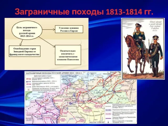 Заграничные походы 1813-1814 гг.