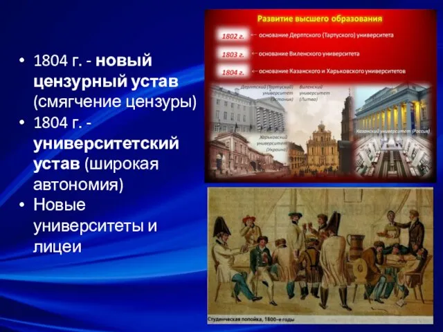 1804 г. - новый цензурный устав (смягчение цензуры) 1804 г. - университетский