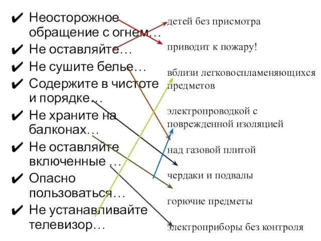 Неосторожное обращение с огнем… Не оставляйте… Не сушите белье… Содержите в чистоте