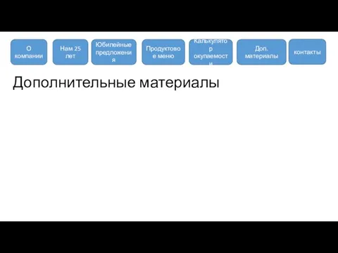 Дополнительные материалы О компании Нам 25 лет Юбилейные предложения Продуктовое меню Калькулятор окупаемости Доп. материалы контакты