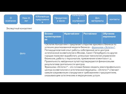 О компании Нам 25 лет Юбилейные предложения Продуктовое меню Калькулятор окупаемости Доп.