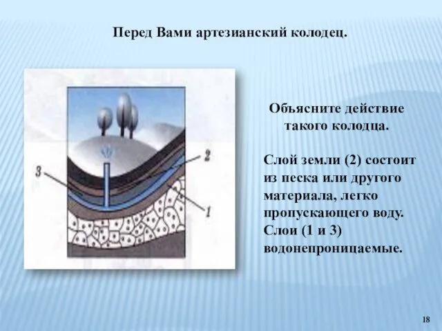 Перед Вами артезианский колодец. Объясните действие такого колодца. Слой земли (2) состоит