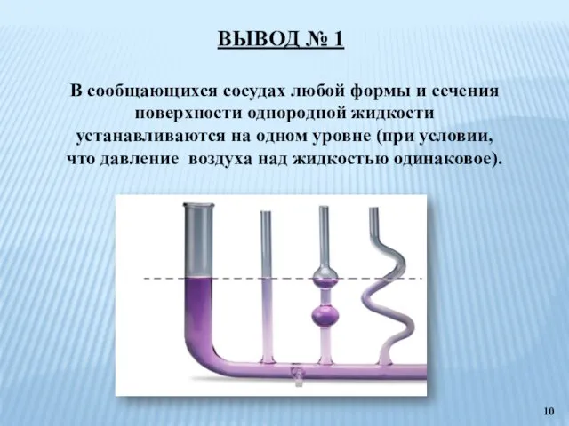 В сообщающихся сосудах любой формы и сечения поверхности однородной жидкости устанавливаются на