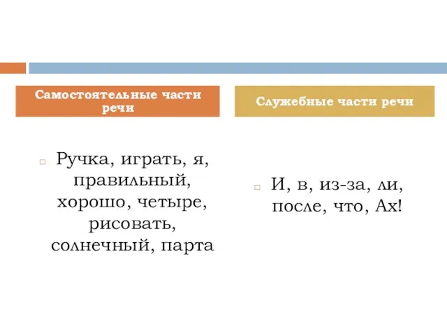 Ручка, играть, я, правильный, хорошо, четыре, рисовать, солнечный, парта И, в, из-за,