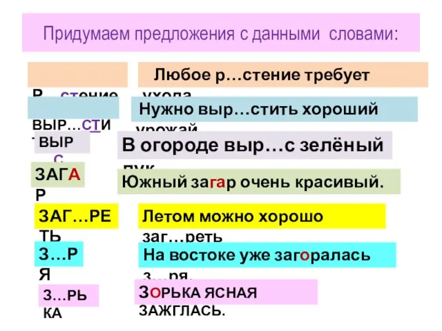 Придумаем предложения с данными словами: Р…стение ВЫР…СТИТЬ ВЫР…С ЗАГАР ЗАГ…РЕТЬ З…РЯ З…РЬКА