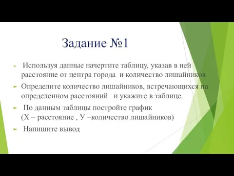 Задание №1 Используя данные начертите таблицу, указав в ней расстояние от центра