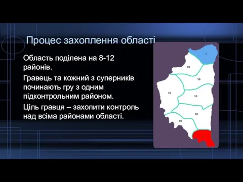 Процес захоплення області Область поділена на 8-12 районів. Гравець та кожний з