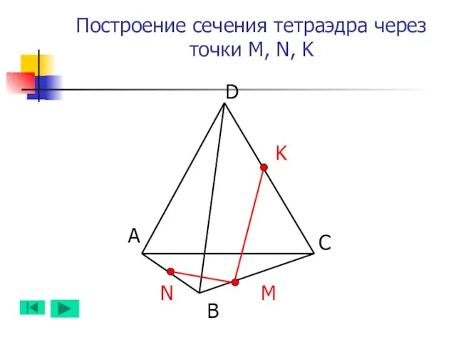 Построение сечения тетраэдра через точки M, N, K А B D C N M K