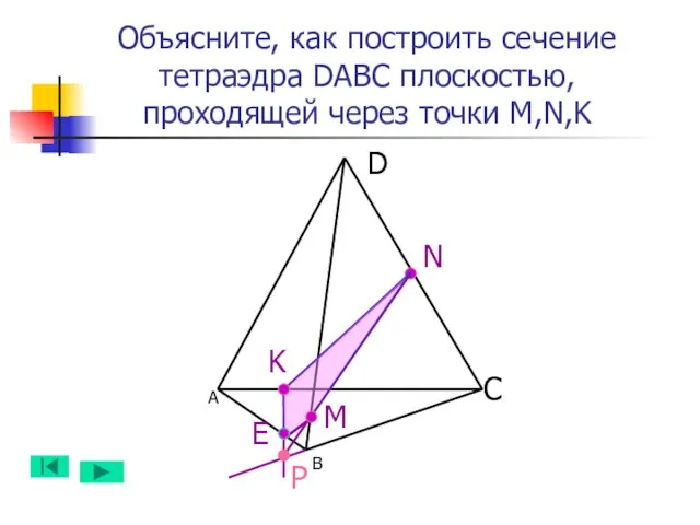 А B D C N M Е Объясните, как построить сечение тетраэдра