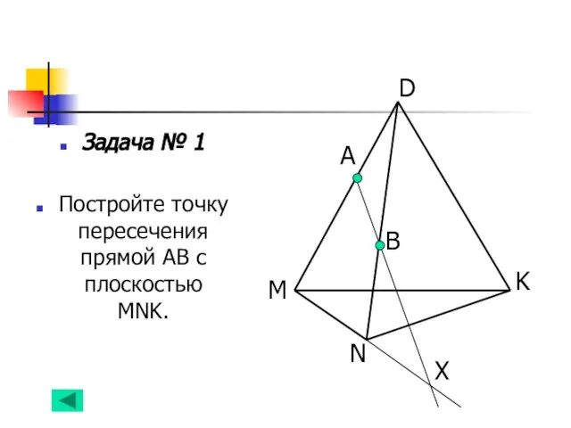 Задача № 1 Постройте точку пересечения прямой АВ с плоскостью MNK. B N Х