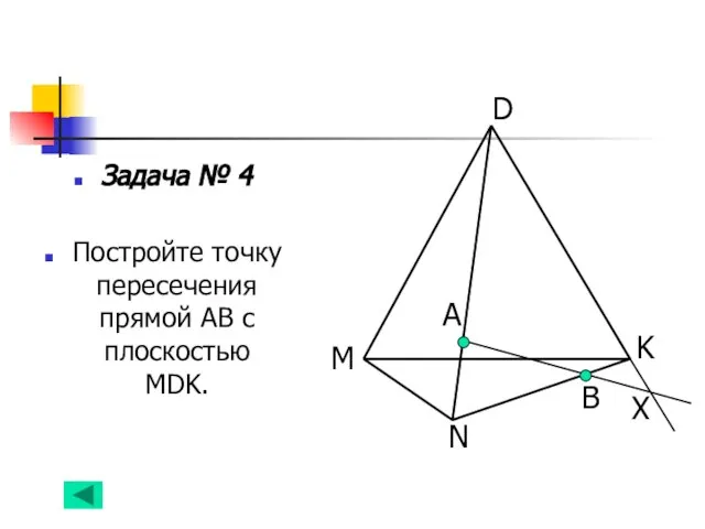Задача № 4 Постройте точку пересечения прямой АВ с плоскостью MDK. А B Х