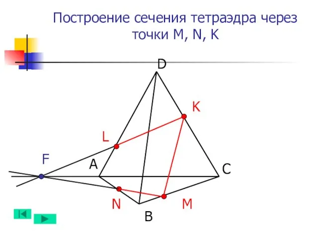 Построение сечения тетраэдра через точки M, N, K А B D C