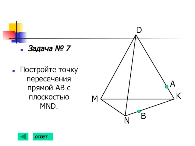 Задача № 7 Постройте точку пересечения прямой АВ с плоскостью MND. А B ответ