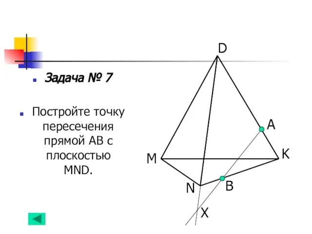 Задача № 7 Постройте точку пересечения прямой АВ с плоскостью MND. А B N Х