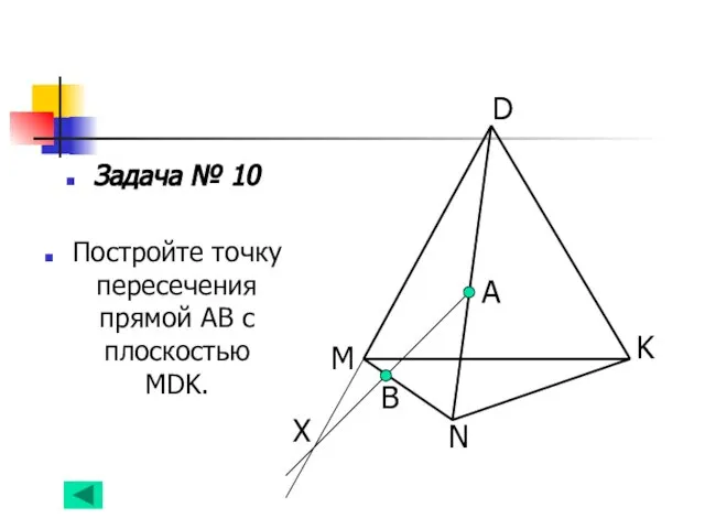 Задача № 10 Постройте точку пересечения прямой АВ с плоскостью MDK. А B Х