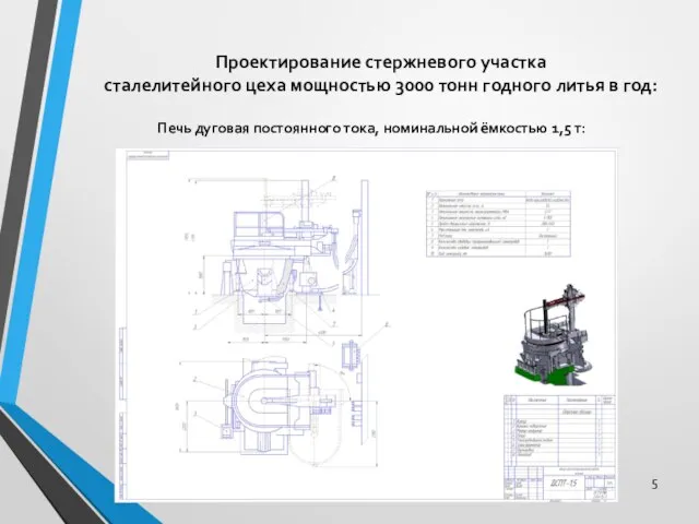 Проектирование стержневого участка сталелитейного цеха мощностью 3000 тонн годного литья в год: