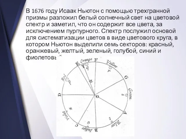 В 1676 году Исаак Ньютон с помощью трехгранной призмы разложил белый солнечный