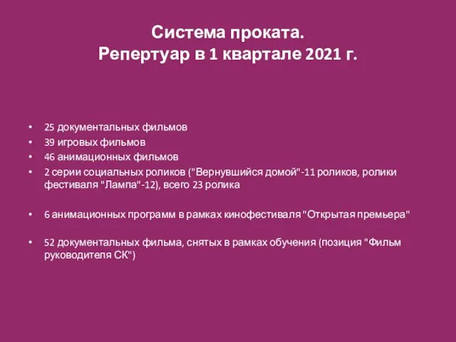 Система проката. Репертуар в 1 квартале 2021 г. 25 документальных фильмов 39