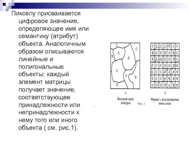 Пикселу присваивается цифровое значение, определяющее имя или семантику (атрибут) объекта. Аналогичным образом