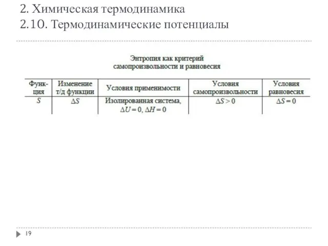 2. Химическая термодинамика 2.10. Термодинамические потенциалы