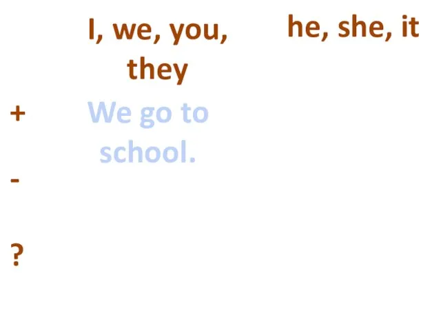 I, we, you, they he, she, it + - ? We go to school.