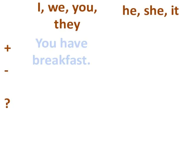 I, we, you, they he, she, it + - ? You have breakfast.