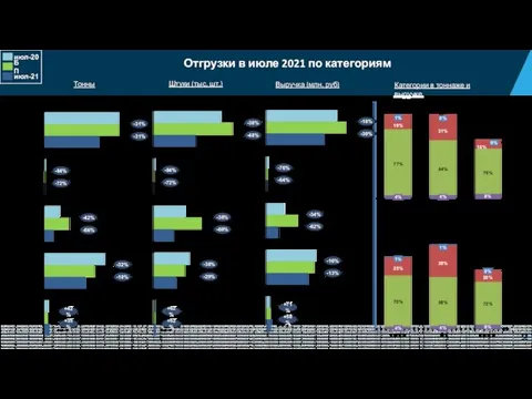 Матовая Фляги Напыление Общее Накат -31% -31% -84% -72% -42% -66% -32%