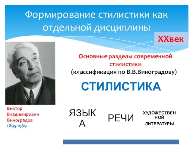 Формирование стилистики как отдельной дисциплины Виктор Владимирович Виноградов 1895-1969 Основные разделы современной