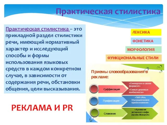 Практическая стилистика РЕКЛАМА И PR Практическая стилистика – это прикладной раздел стилистики