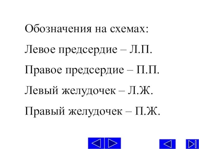 Обозначения на схемах: Левое предсердие – Л.П. Правое предсердие – П.П. Левый