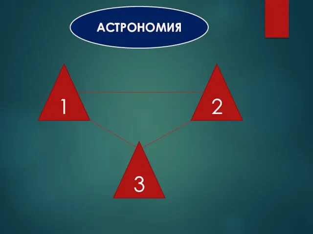 АСТРОНОМИЯ 1 2 3