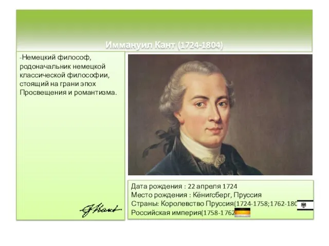 Иммануил Кант (1724-1804) -Немецкий философ, родоначальник немецкой классической философии, стоящий на грани