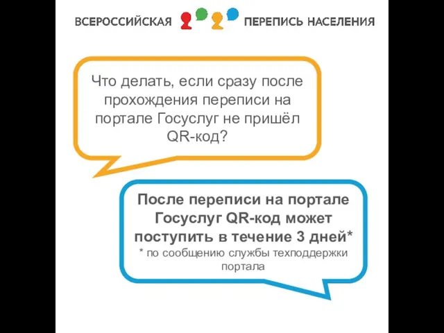 Что делать, если сразу после прохождения переписи на портале Госуслуг не пришёл