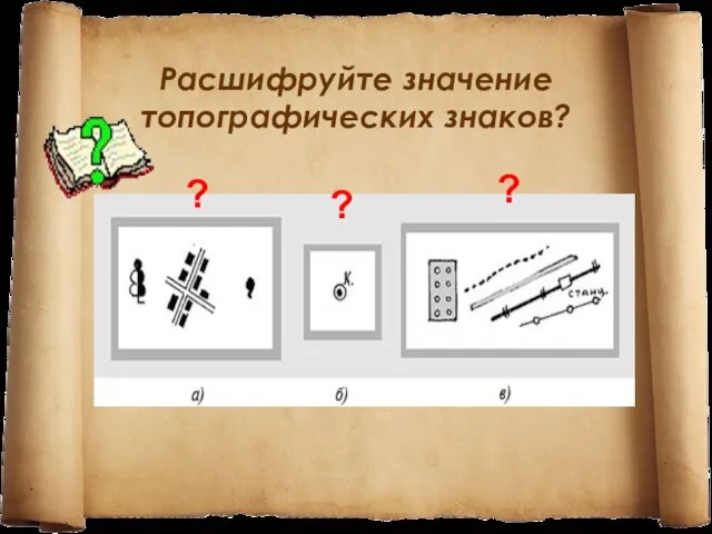 Расшифруйте значение топографических знаков? ? ? ?