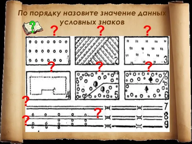 По порядку назовите значение данных условных знаков ? ? ? ? ? ? ? ? ?