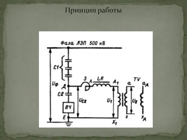 Принцип работы