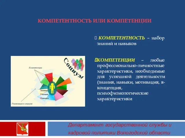 КОМПЕТЕНТНОСТЬ ИЛИ КОМПЕТЕНЦИИ Департамент государственной службы и кадровой политики Вологодской области КОМПЕТЕНТНОСТЬ