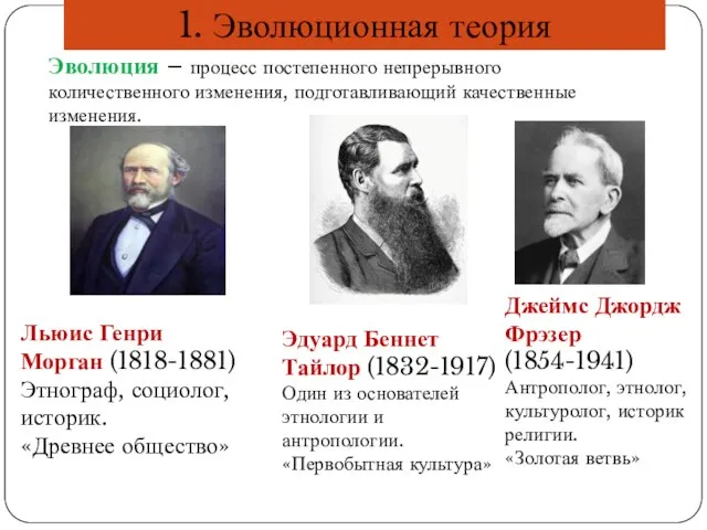 1. Эволюционная теория Эволюция – процесс постепенного непрерывного количественного изменения, подготавливающий качественные