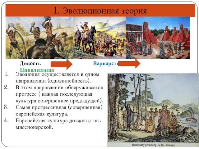 1. Эволюционная теория Дикость Варварство Цивилизация Эволюция осуществляется в одном направлении (однолинейность).