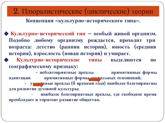 2. Плюралистические (циклические) теории Концепция «культурно-исторического типа». Культурно-исторический тип – особый живой