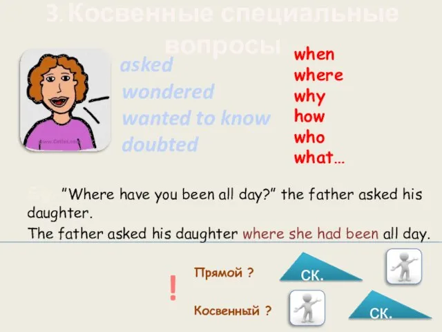 3. Косвенные специальные вопросы asked wondered wanted to know doubted E.g. ”Where
