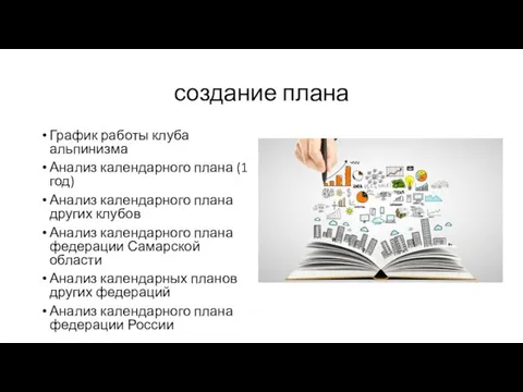 создание плана График работы клуба альпинизма Анализ календарного плана (1 год) Анализ