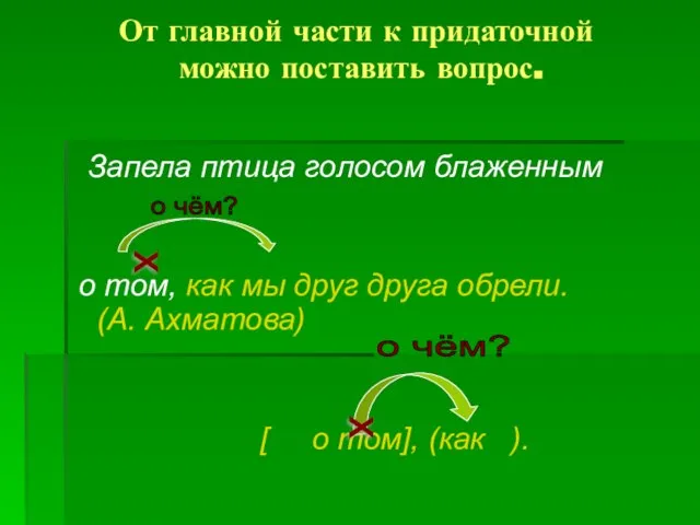 От главной части к придаточной можно поставить вопрос. Запела птица голосом блаженным