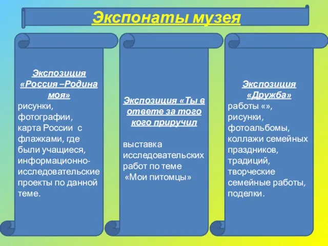 Экспонаты музея Экспозиция «Россия –Родина моя» рисунки, фотографии, карта России с флажками,