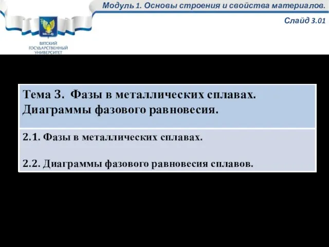 Модуль 1. Основы строения и свойства материалов. Слайд 3.01