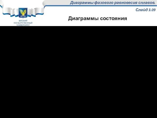 Диаграммы состояния строят экспериментально, по заранее построенным кривым охлаждения. По линиям и