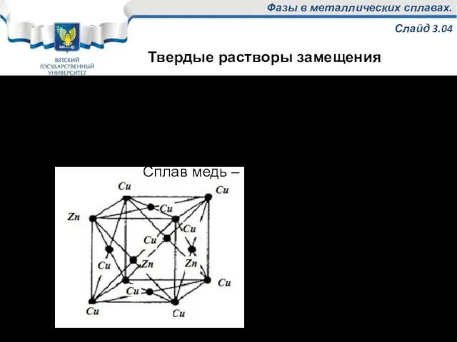 Фазы в металлических сплавах. Слайд 3.04 Твёрдые растворы замещения – фазы, в