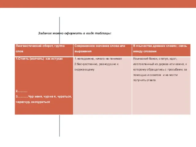 Задание можно оформить в виде таблицы: