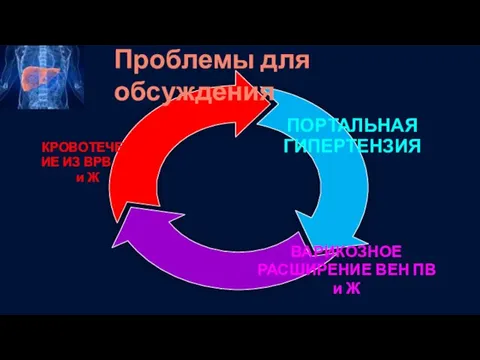 ПОРТАЛЬНАЯ ГИПЕРТЕНЗИЯ ВАРИКОЗНОЕ РАСШИРЕНИЕ ВЕН ПВ и Ж КРОВОТЕЧЕНИЕ ИЗ ВРВ ПВ